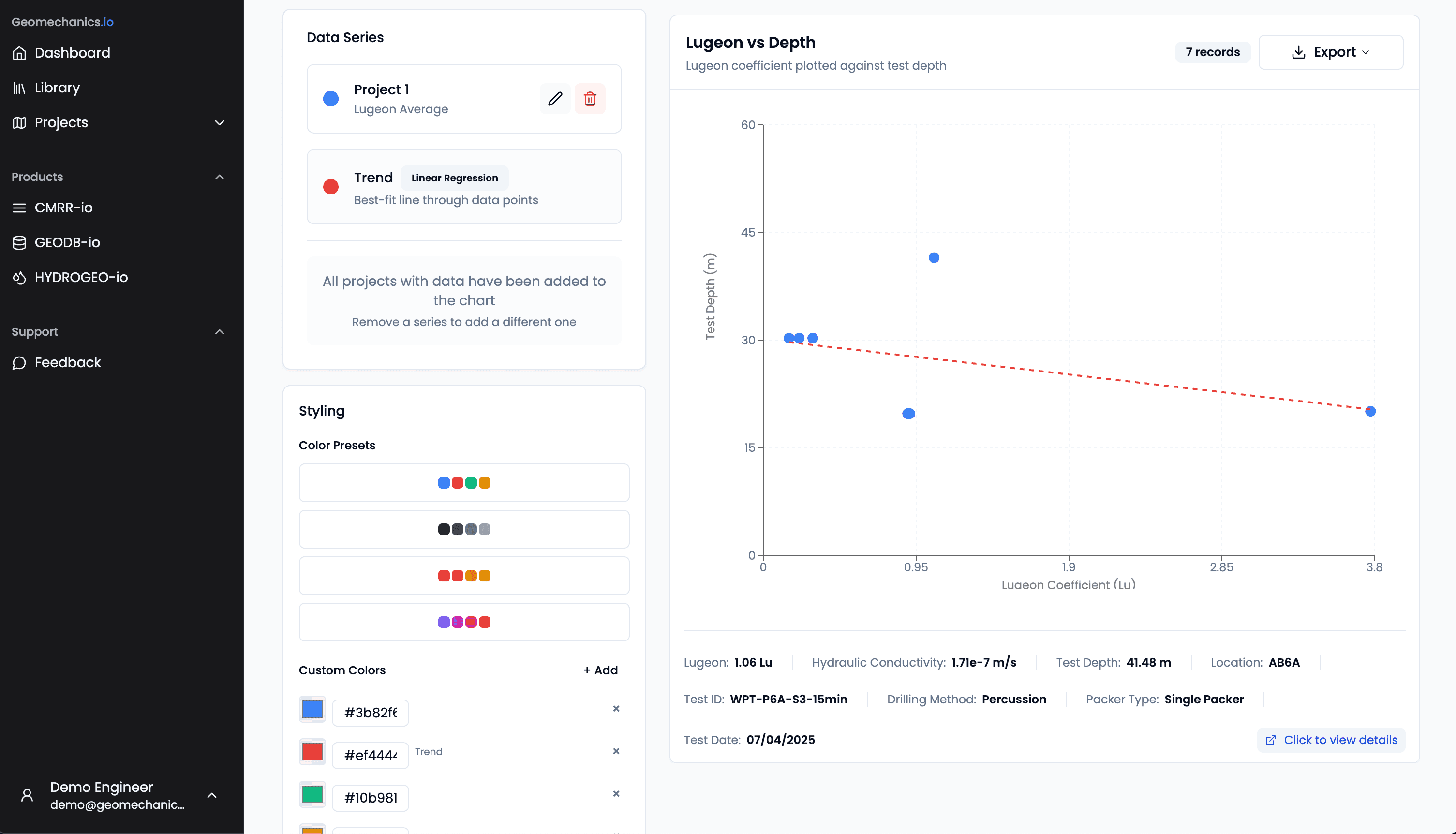 CHART-io HYDROGEO Visualisation Screenshot
