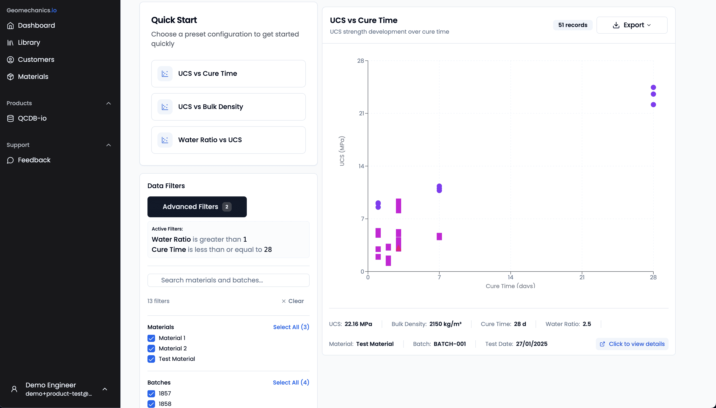 CHART-io CMRR Visualisation Screenshot
