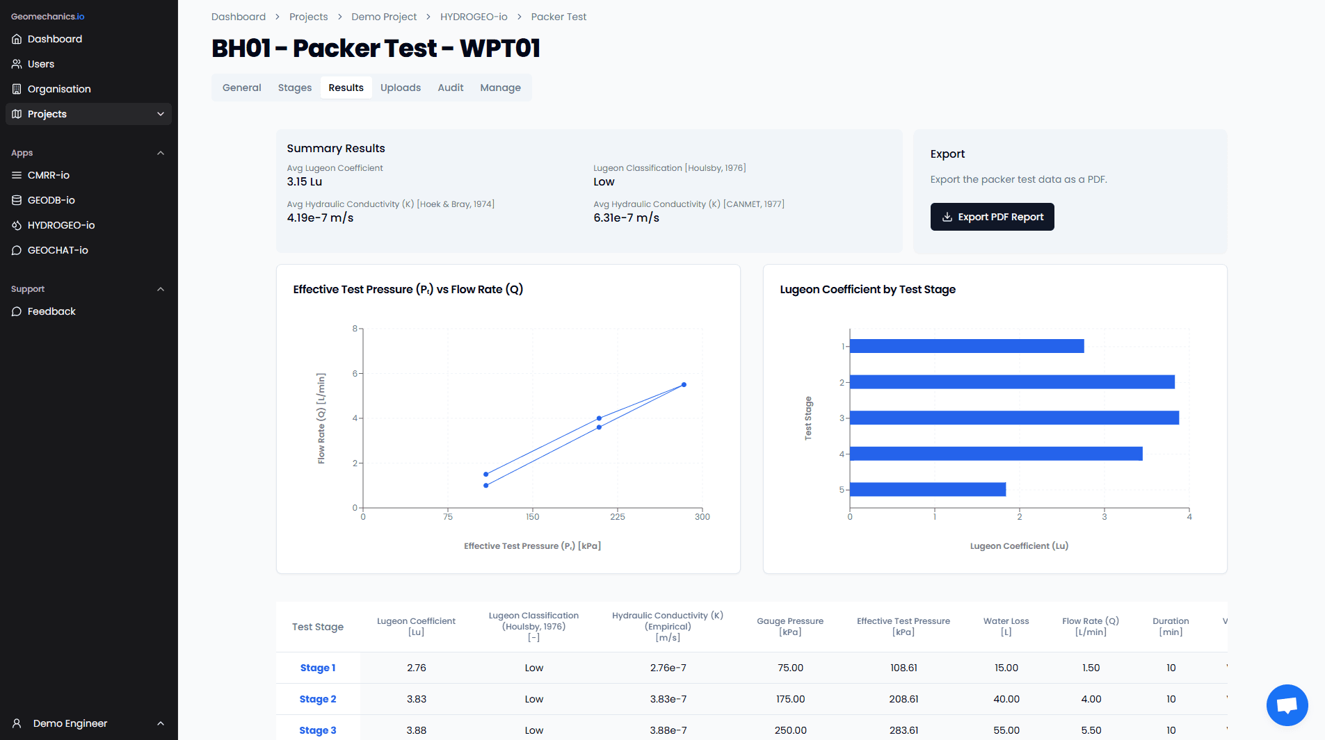 CMRR-io Output Screenshot