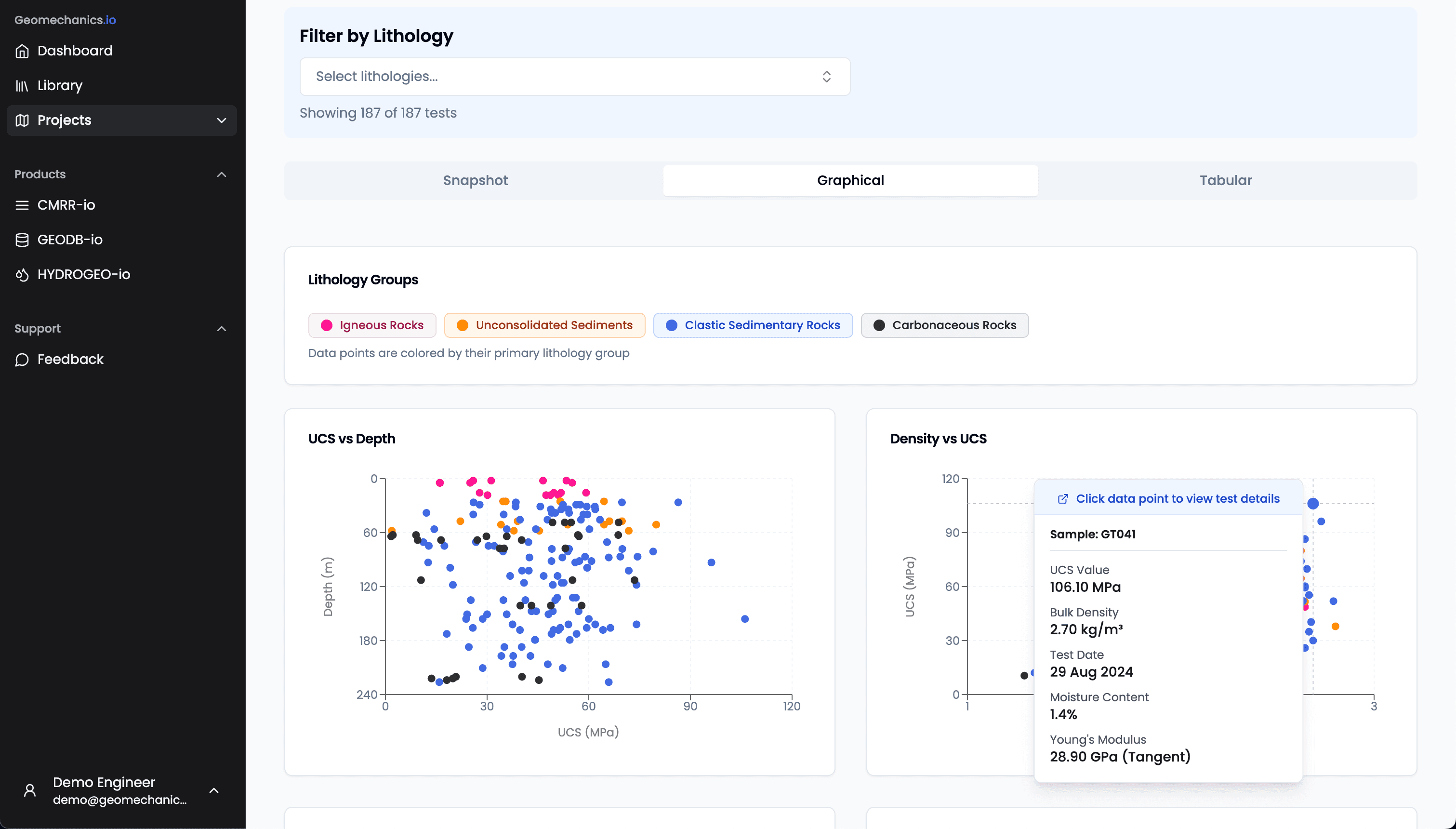 GEODB-io Location Graphical Overview Screenshot